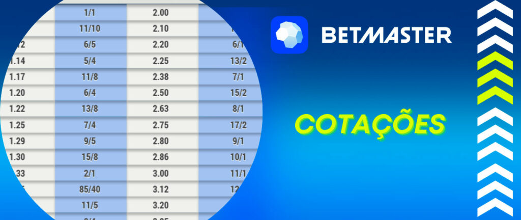 betaposta
