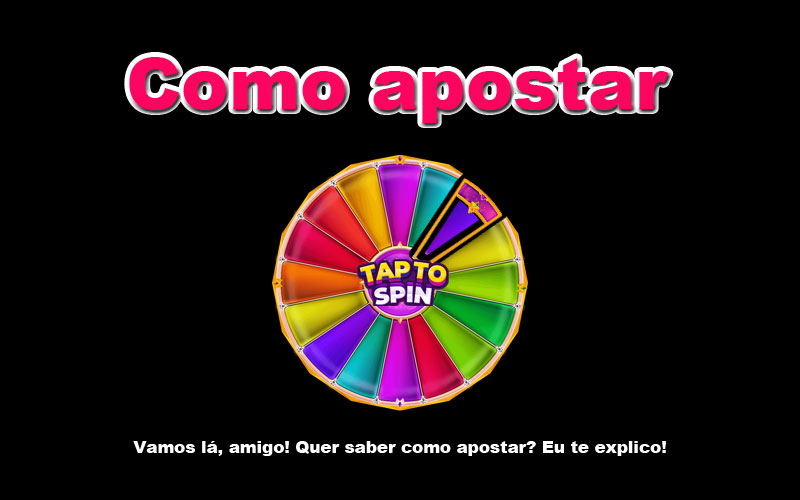 afun global